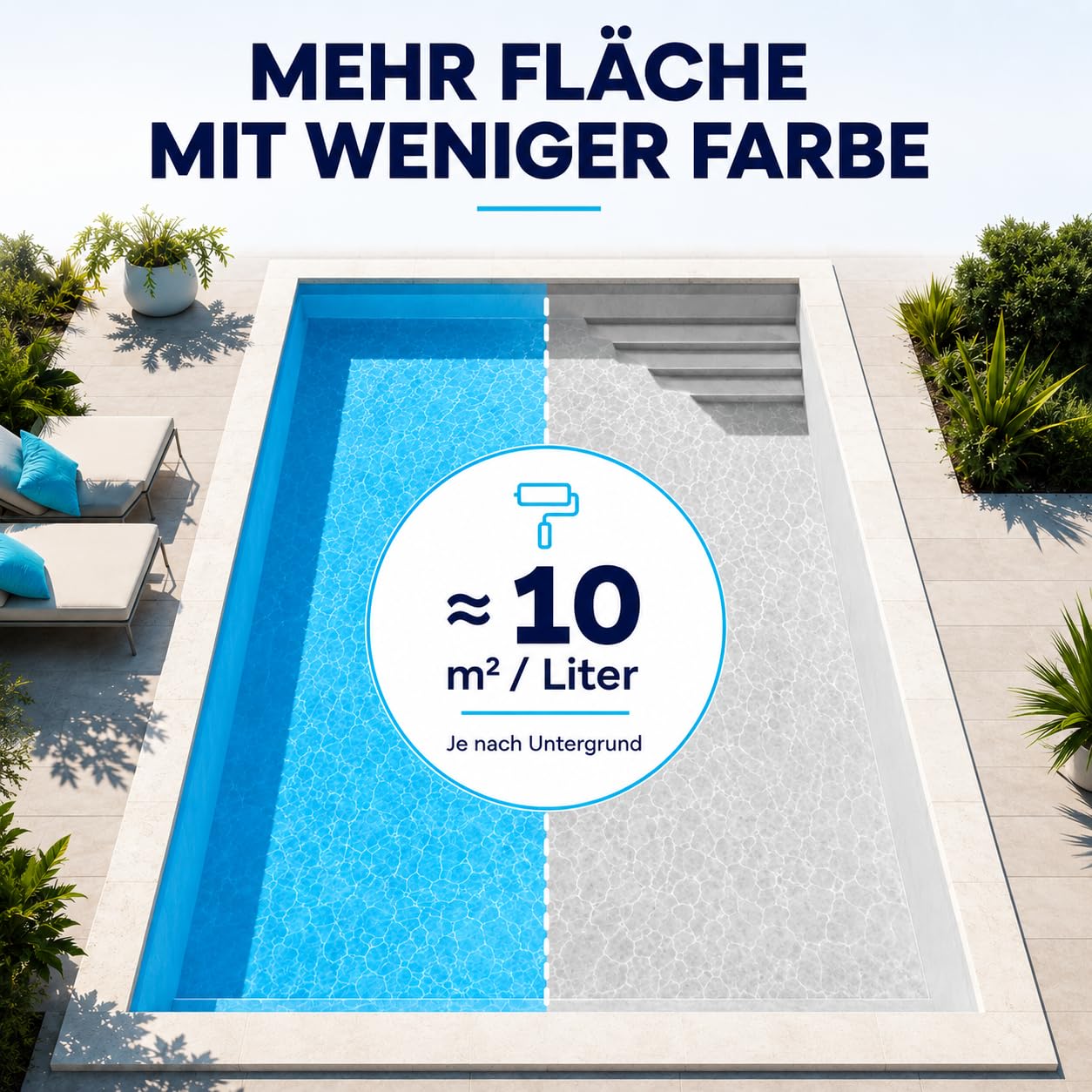 Plid® Beton Poolfarbe Poolblau seidenglänzend 2,5l - Schwimmbeckenfarbe chemiekalienbeständig - Unterwasserfarbe schnelltrocknend & kratzfest - hohe Farb- und Glanzstabilität Made in Germany