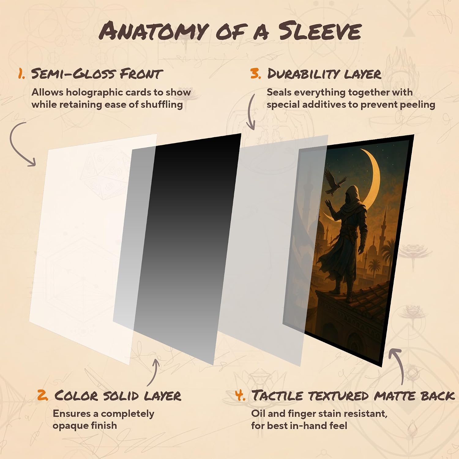 Moonlit Mirage MTG Card Sleeves (Smooth) - 104 Count Standard Size TCG Sleeves - Compatible with Magic The Gathering - Double Sleeving - Original Art Design, Premium Protection