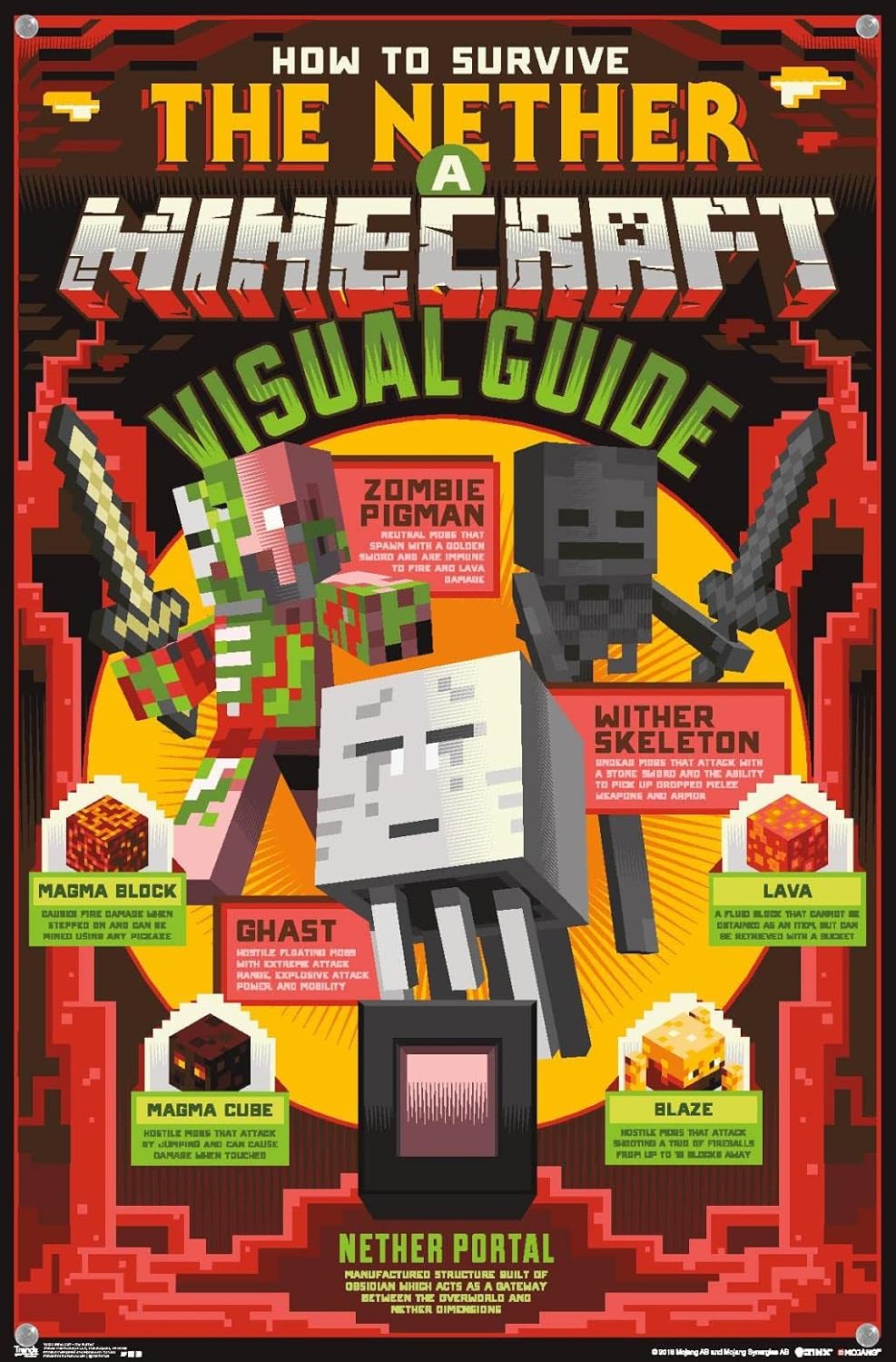 Trends International Minecraft - The Nether Wall Poster with Push Pins, 22.4L x 14.7W, Premium Poster & Push Pin Bundle image 4
