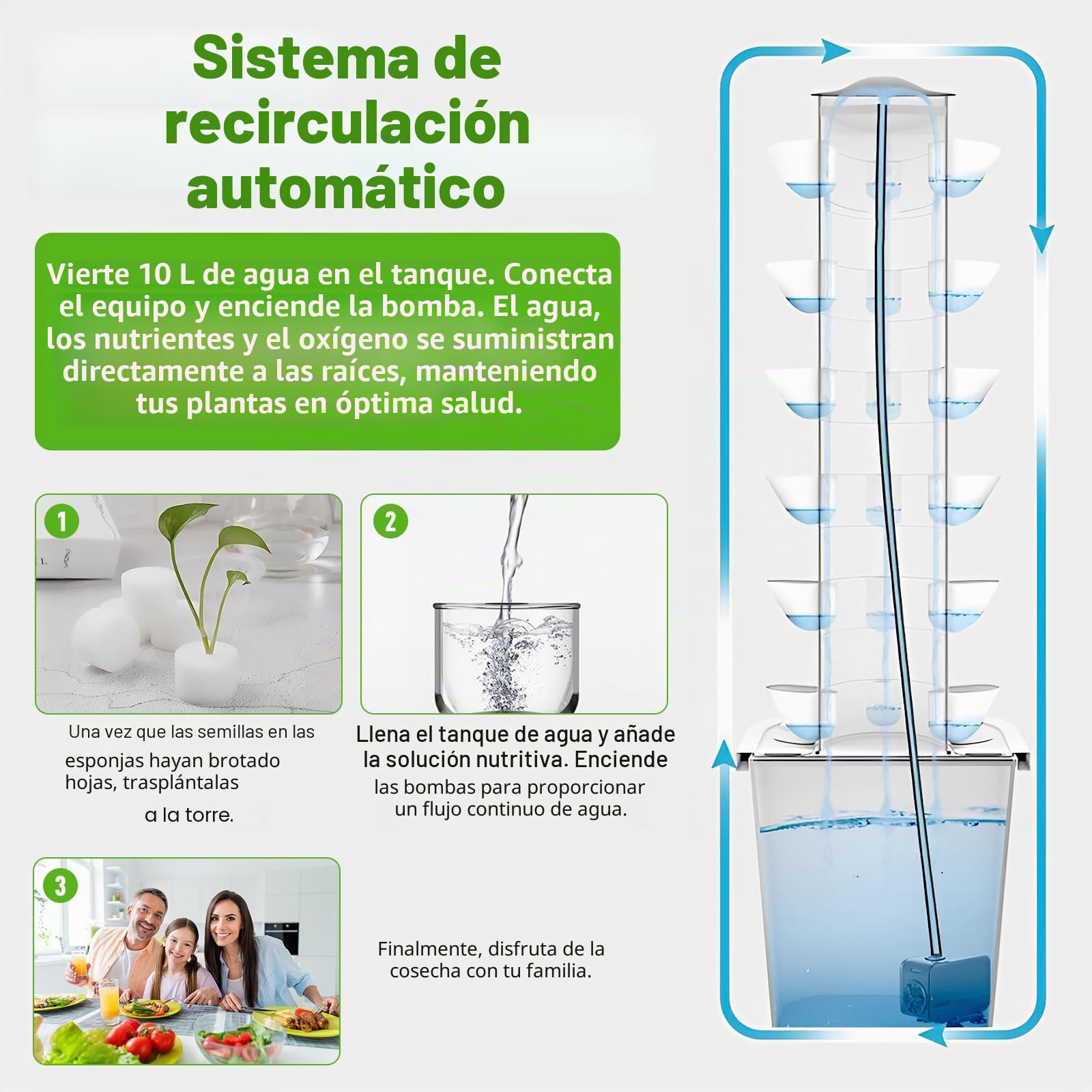 Sistema de cultivo hidropónico de 30 cápsulas, torre de jardín interior con bomba de agua | Kit de jardín aeropónico vertical con depósito de agua móvil para cultivar hierbas, frutas y verduras en casa