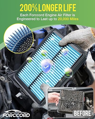 Miniatura 4 de Paquete de 2 filtros de aire de motor para Mazda 3, Mazda 3 Sport 2019-2026, CX-50 2023-2026 (no para híbridos), repuesto de filtro de aire CX-30