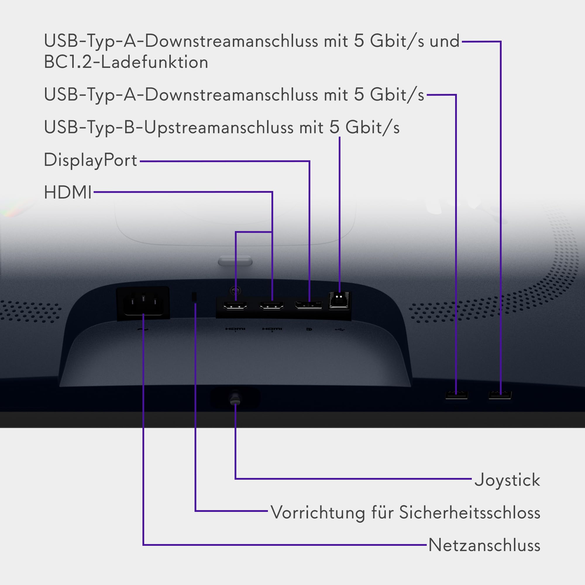 Alienware 25 Gaming Monitor - AW2525HM, Full HD (1920x1080), 320Hz, Fast IPS, 0.5ms, NVIDIA G-SYNC Kompatibel, AMD FreeSync Premium, DisplayPort, 2 HDMI, 3 USB, 3 Jahre Garantie