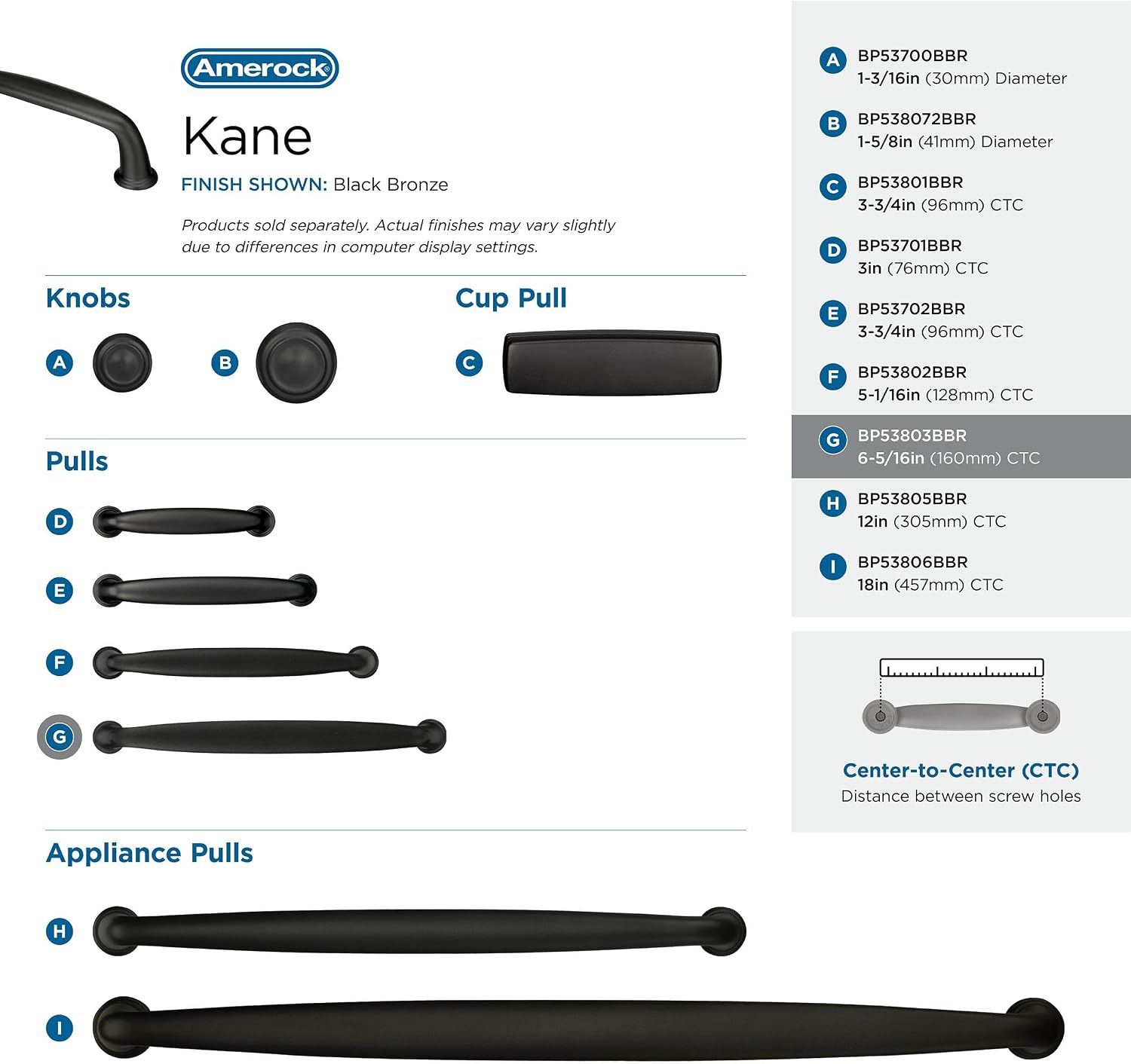Amerock | Cabinet Pull | Black Bronze | 6-5/16 inch (160 mm) Center to Center | Kane | 1 Pack | Drawer Pull | Drawer Handle | Cabinet Hardware