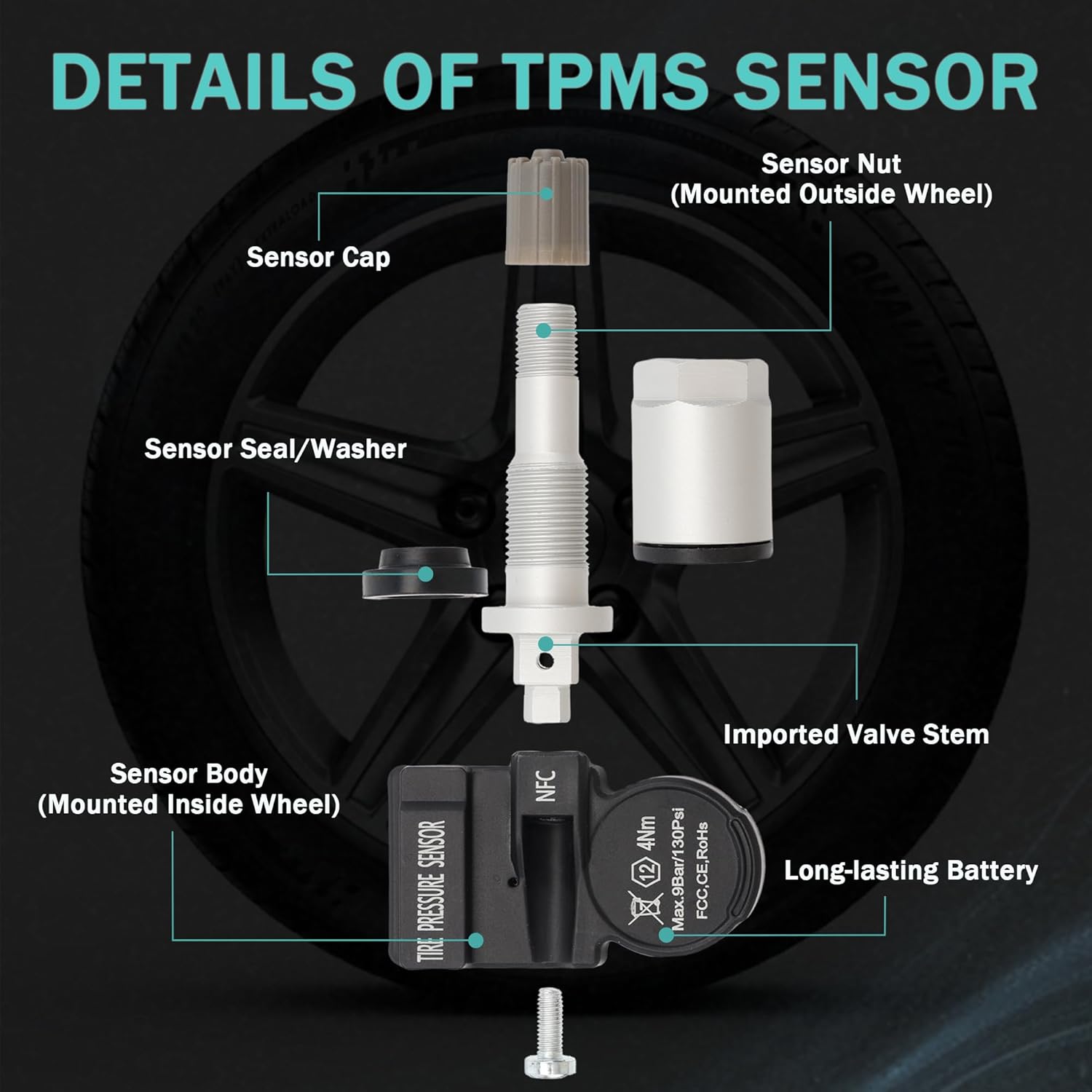 NFC Phone Programmable TPMS Sensor (1PC) 315MHz+433MHz 2-in-1 Universal TPMS Sensor Compatible with iOS and Android Replaceable Metal Valve Stem