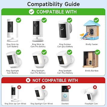 Solar Panel Charger for Ring Camera, for Spotlight Cam/Pro/Plus Battery