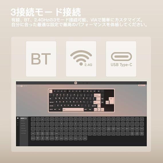 WOBKEY Rainy 75 KeyboardKeyboard with Raindrop-like Keystroke Sound, Mechanical Keyboard, 3-Way Connection, OS Compatibility, Hot-Swap and VIA Support, Customizability, Gasket Design, Aluminum