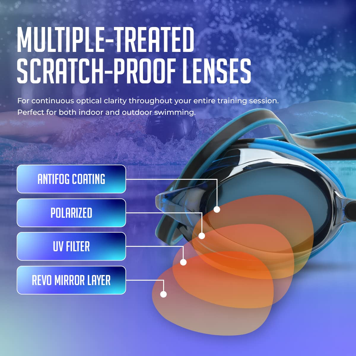 Schwimmbrille für Erwachsene, für Schoßbecken, Anti-Beschlag-Schwimmbrille für Erwachsene, Männer und Frauen, transparent, kein Auslaufen, Wasserbrille (Blau/Schwarz)
