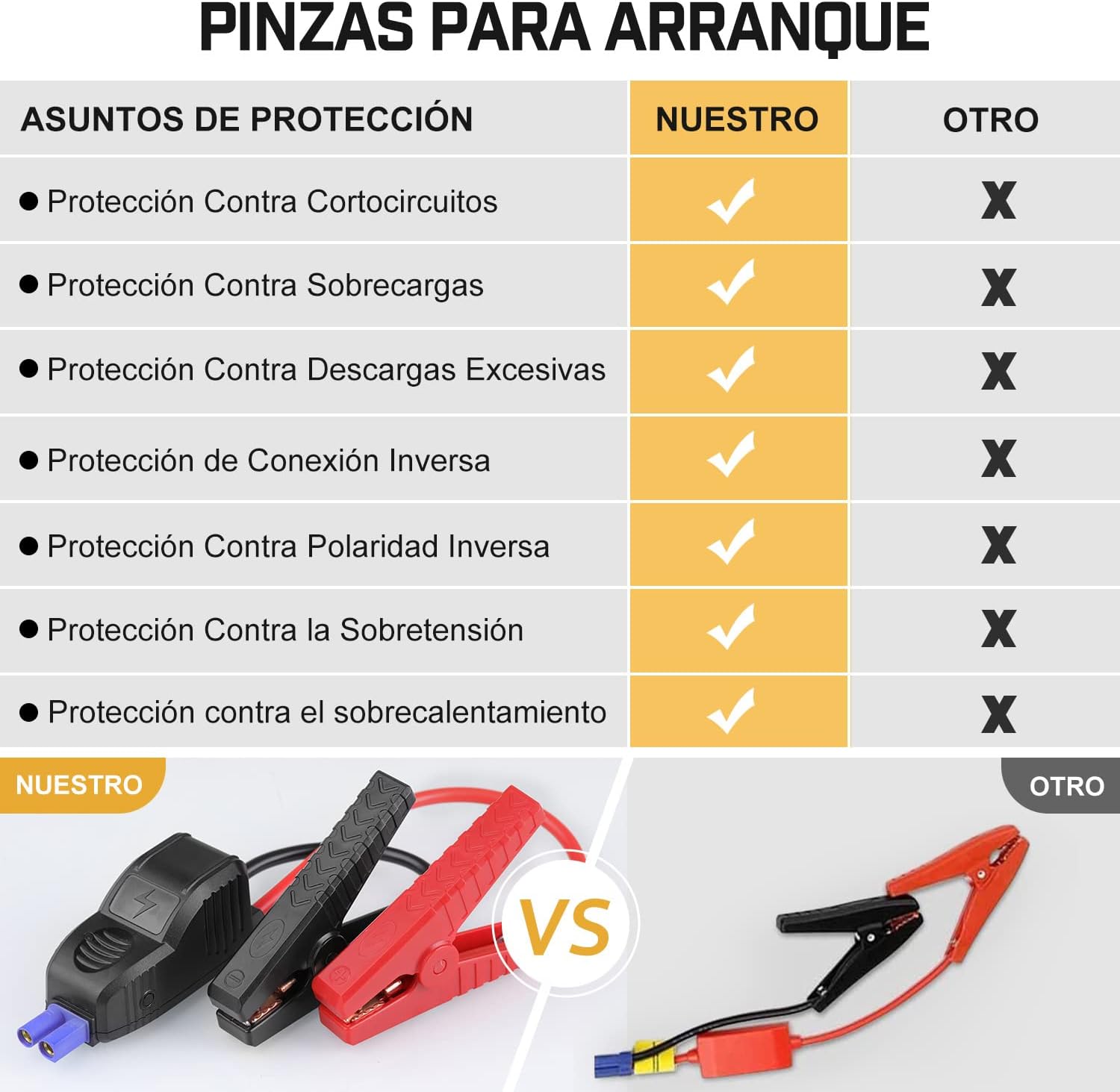 BRPOM BM5001 Smart Clamp Karatteristiċi ta' Protezzjoni