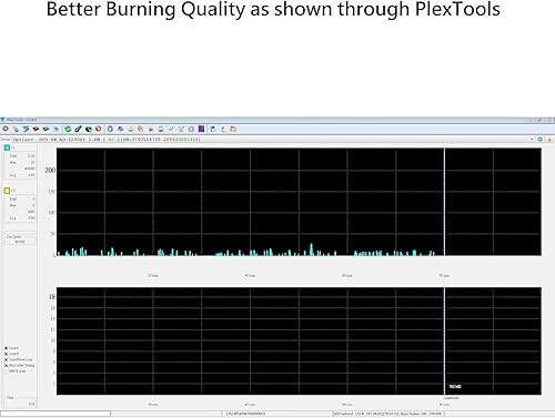 Miniatura 4 de PlexDisc TY Series Blue CD-R 52X 700MB Music Digital Audio White Inkjet Hub Disco de medios grabables imprimible – Paquete de 50 cajas para pasteles