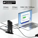 Poste d'accueil Displaylink, WAVLINK 12-in-1 Triple Monitor Station d'accueil pour Mac (DisplayLink Pilote requis)/Windows/Chrome, 4K HDMI, 2K HDMI, 2K DVI, Ethernet Gigabit, 6X 5Gbps USB A/C, Audio