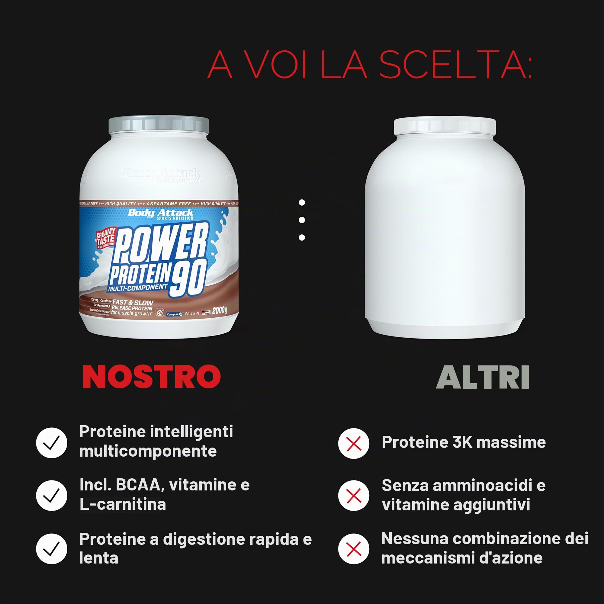 Body Attack Power Protein 90, Cioccolato, 2 kg, 5K proteine in polvere con proteine del siero di latte, L-carnitina e BCAA per la costruzione muscolare e il fitness