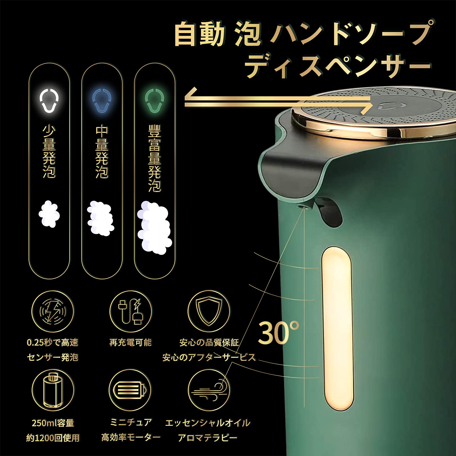 Amazon｜【Kindorina 正規品】 ソープディスペンサー ハンド
