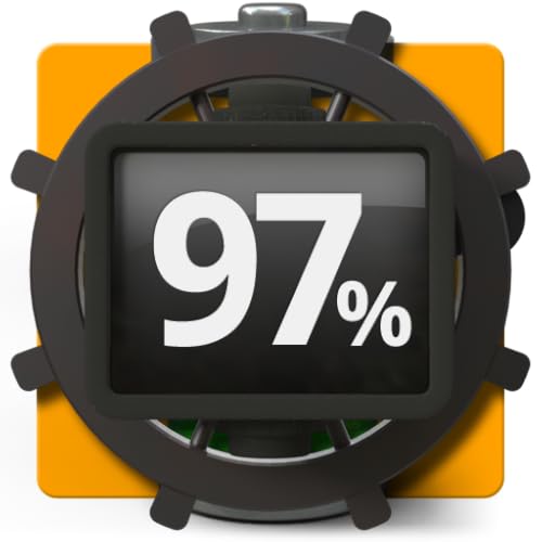 Animated Battery Widgets
