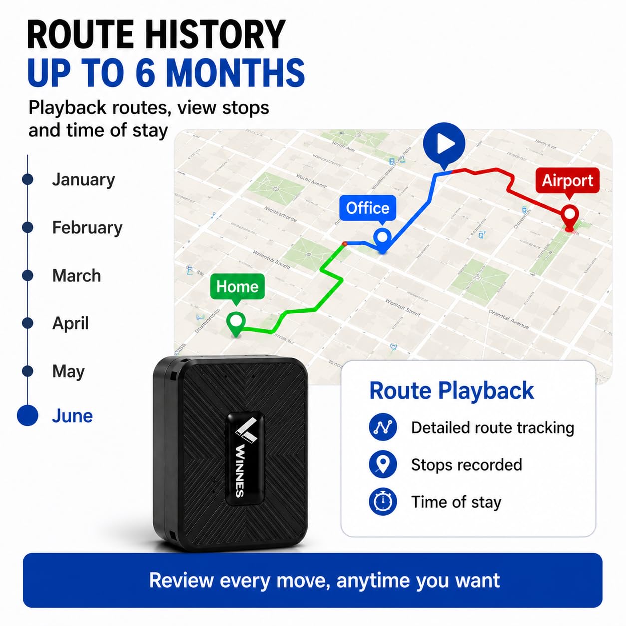 Winnes Mini Traceur GPS (GPS/AGPS/LBS), localisateur magnétique étanche pour Enfants, Voiture, vélo et Valise, Suivi en Temps réel, Fonction Anti-Perte, Application Gratuite