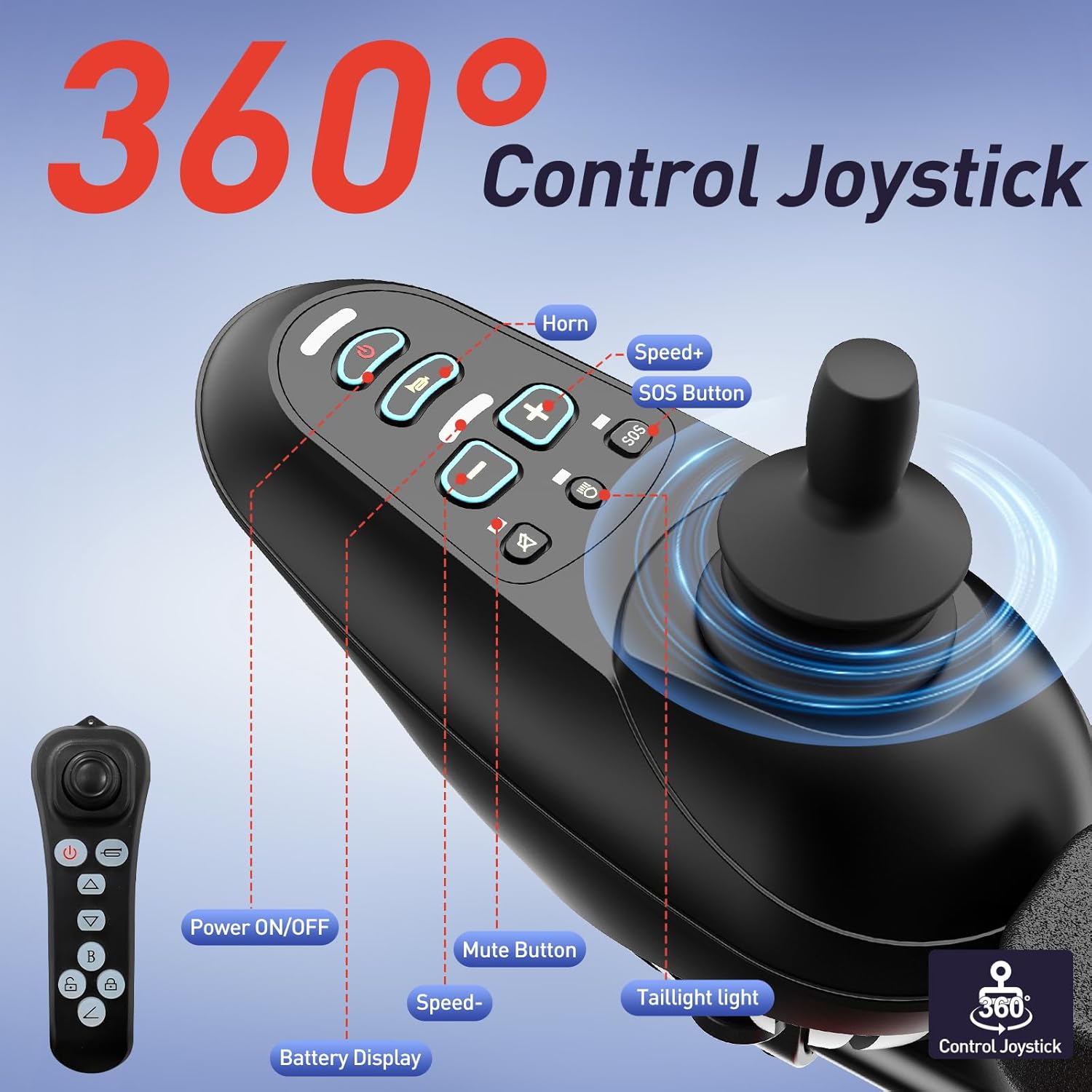 ZENBON Electric Wheelchair 360 degree control joystick functions