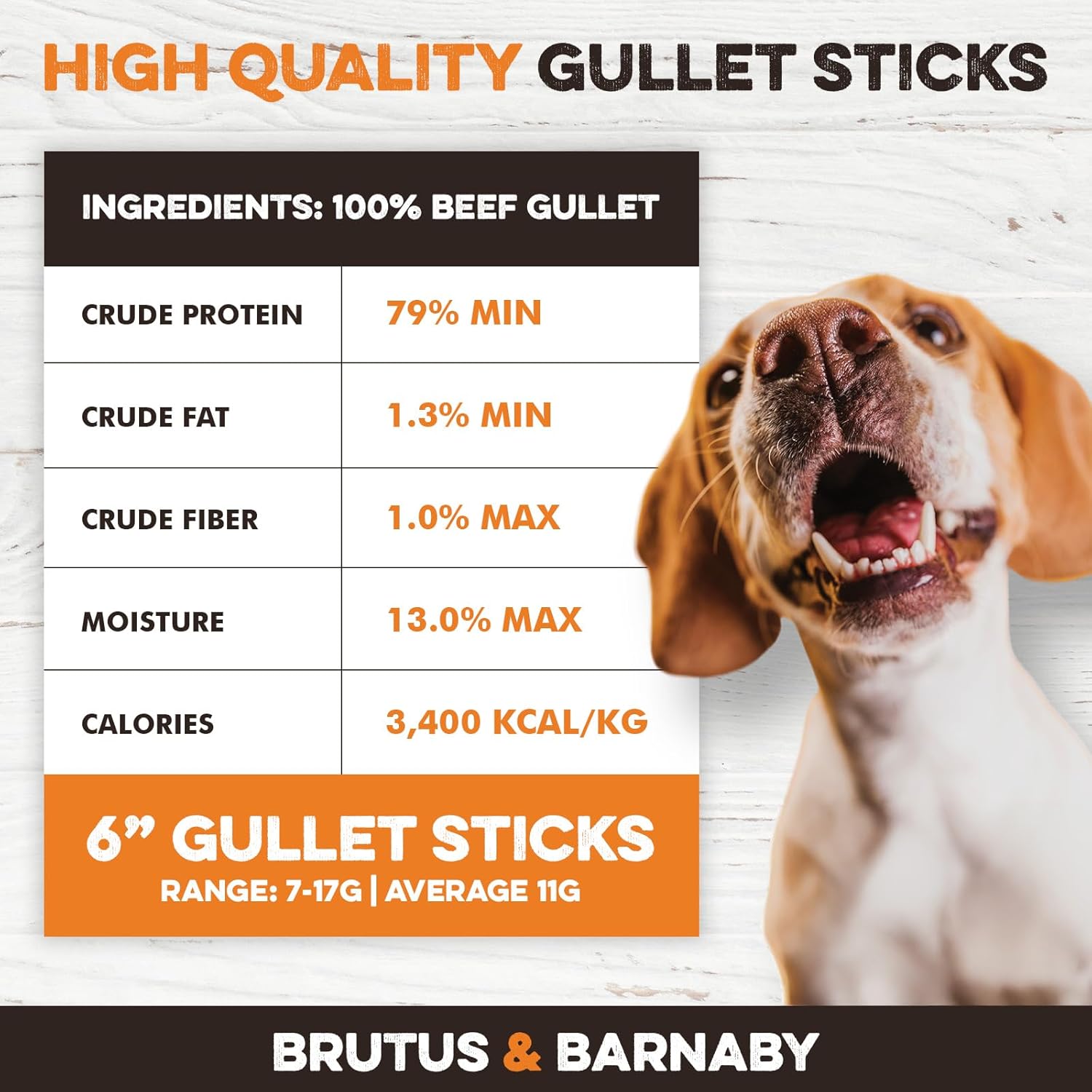 All Natural Single Ingredient Beef Esophagus Chews for Dogs - Healthy Round Gullet Sticks With Naturally Occurring Glucosamine & Chondroitin for Joint Function - Great for Any Dog Size (30 Count)