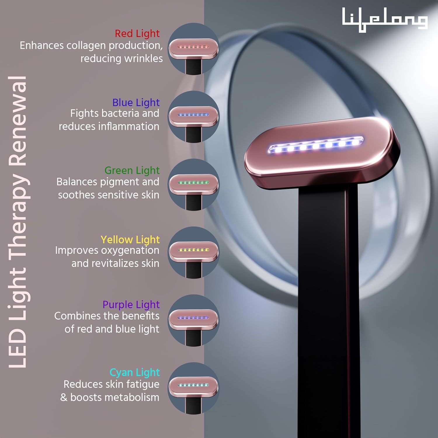 Life red light wrinkle remover - EMS microcraunt, LED rejuvenation therap Life red light wrinkle remover - EMS microcraunt, LED rejuvenation therap