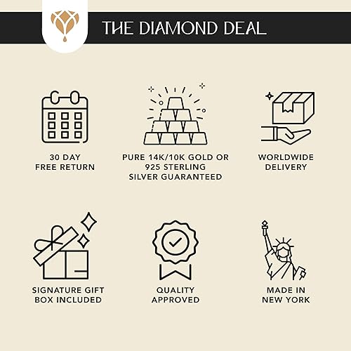 Vista 5 de The Diamond Deal VS1-VS2 Clarity (.25-1.00 quilates) Cttw Cttw - Collar con colgante de diamante solitario de forma ovalada cultivado en laboratorio