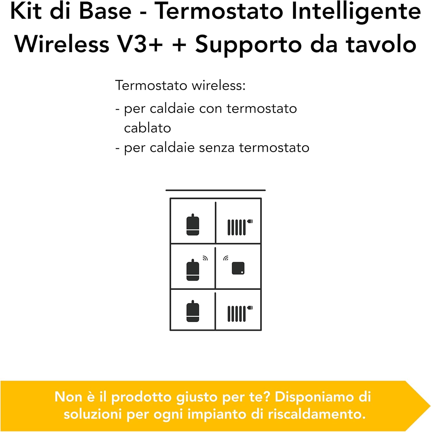 tado° Kit Base – Termostato Smart Wireless V3+ – Termostato wifi digitale per caldaia + Sensore di temperatura + Supporto – Cronotermostato – Gestione via app – Funzioni Smart Home Alexa e Siri Kit: Termostato Intelligente wifi + Supporto Starter Kits - Immagine 2