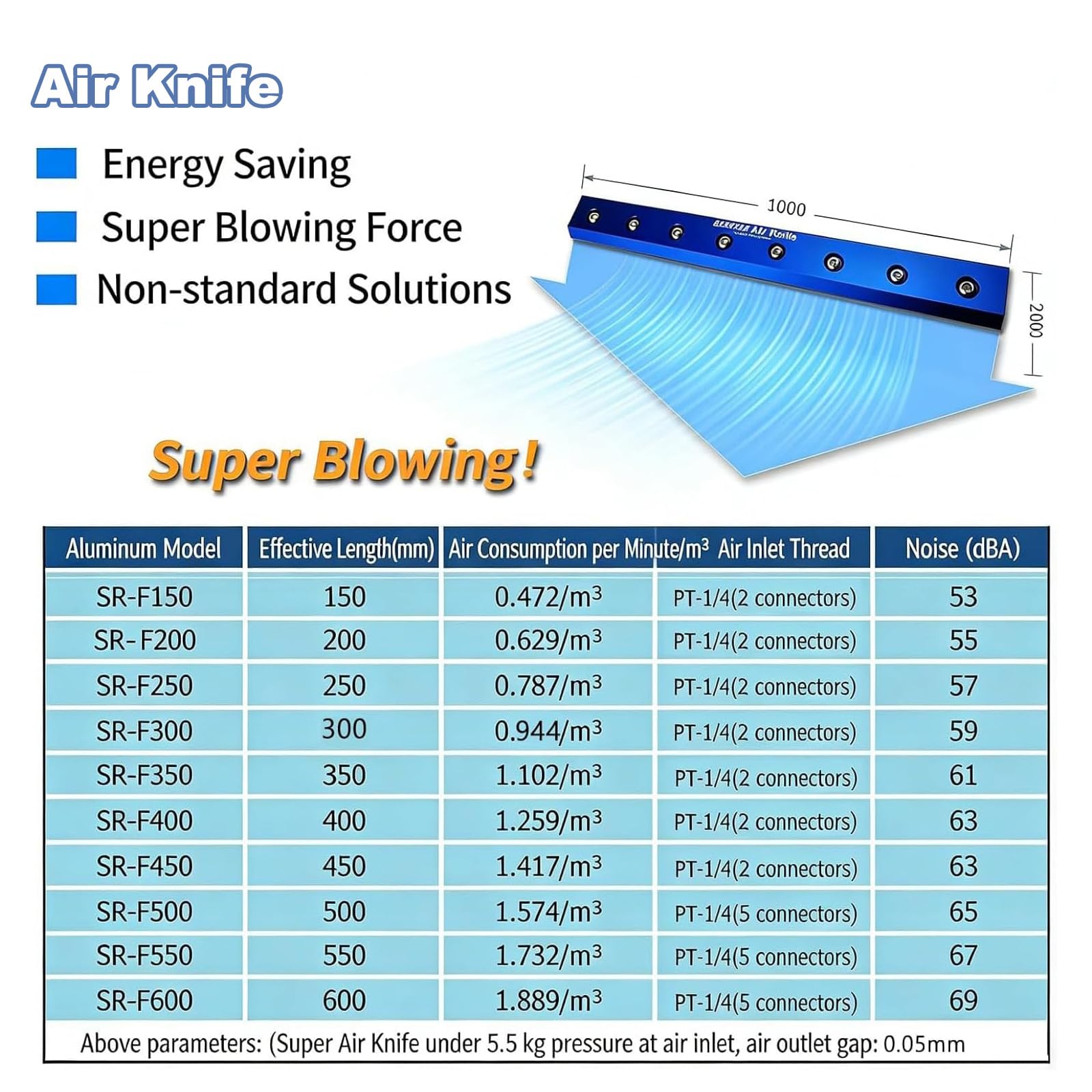 Soplador De Aire Industrial con Cuchilla De Aluminio para Soplado De Polvo, Interfaz De Rosca De 1/4", Intensidad Ajustable, Presión De Trabajo De 0,4 A 0,7 Mpa, 300mm