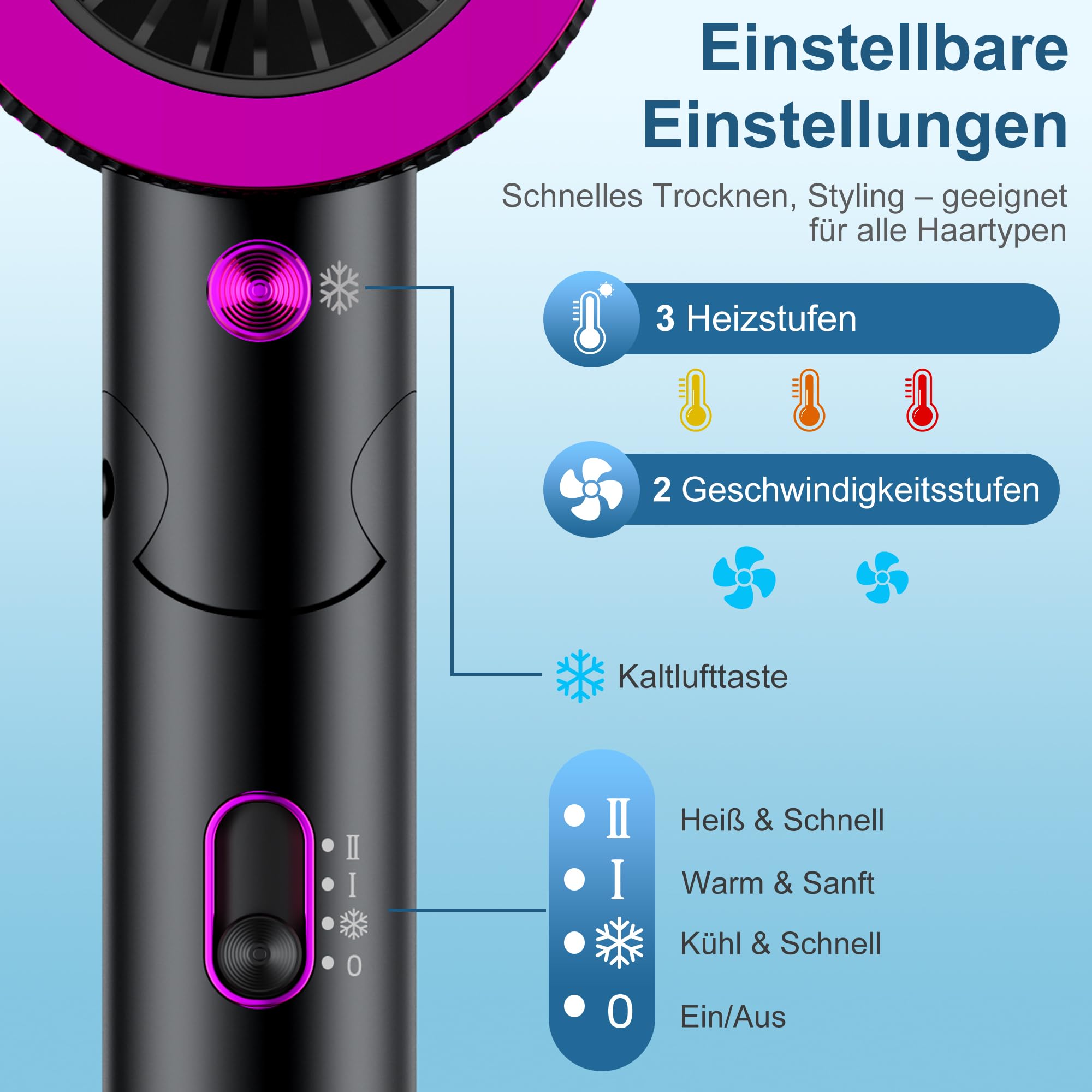 Seche cheveux ionique professionnel avec moteur AC 2400 W, diffuseur de cheveux 4 en 1, bouton chaud/froid, 3 niveaux de chauffage, 3 niveaux de vitesse, avec