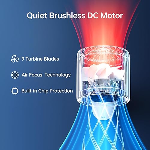 Miniatura 2 de JISULIFE Ventilador turbo de mano Life10s, ventiladores portátiles recargables de 5000 mAh, hasta 28 horas de trabajo, viento fuerte de 5