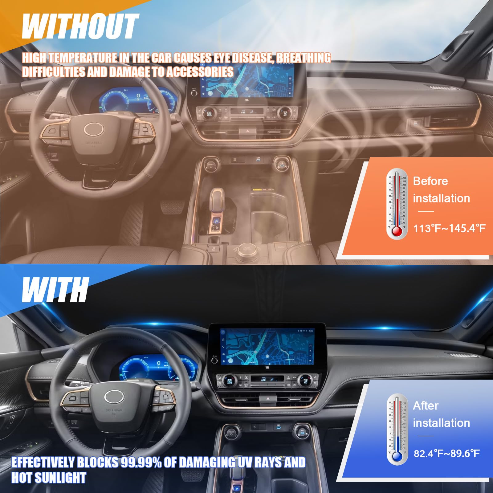 Copertura parasole per parabrezza compatibile con Jeep Cherokee XJ 1984-2001, parasole per finestrini anteriori dell'auto, pick-up camion, protezione parasole pieghevole su misura
