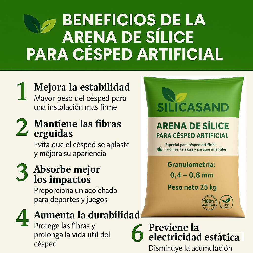 Genérico SilicaSand - Arena de Sílice para Césped Artificial | Sacos Arena 25 kg para Pavimentos Deportivos | Granulometría 0,4-0,8 | 1 Saco de 25 kg