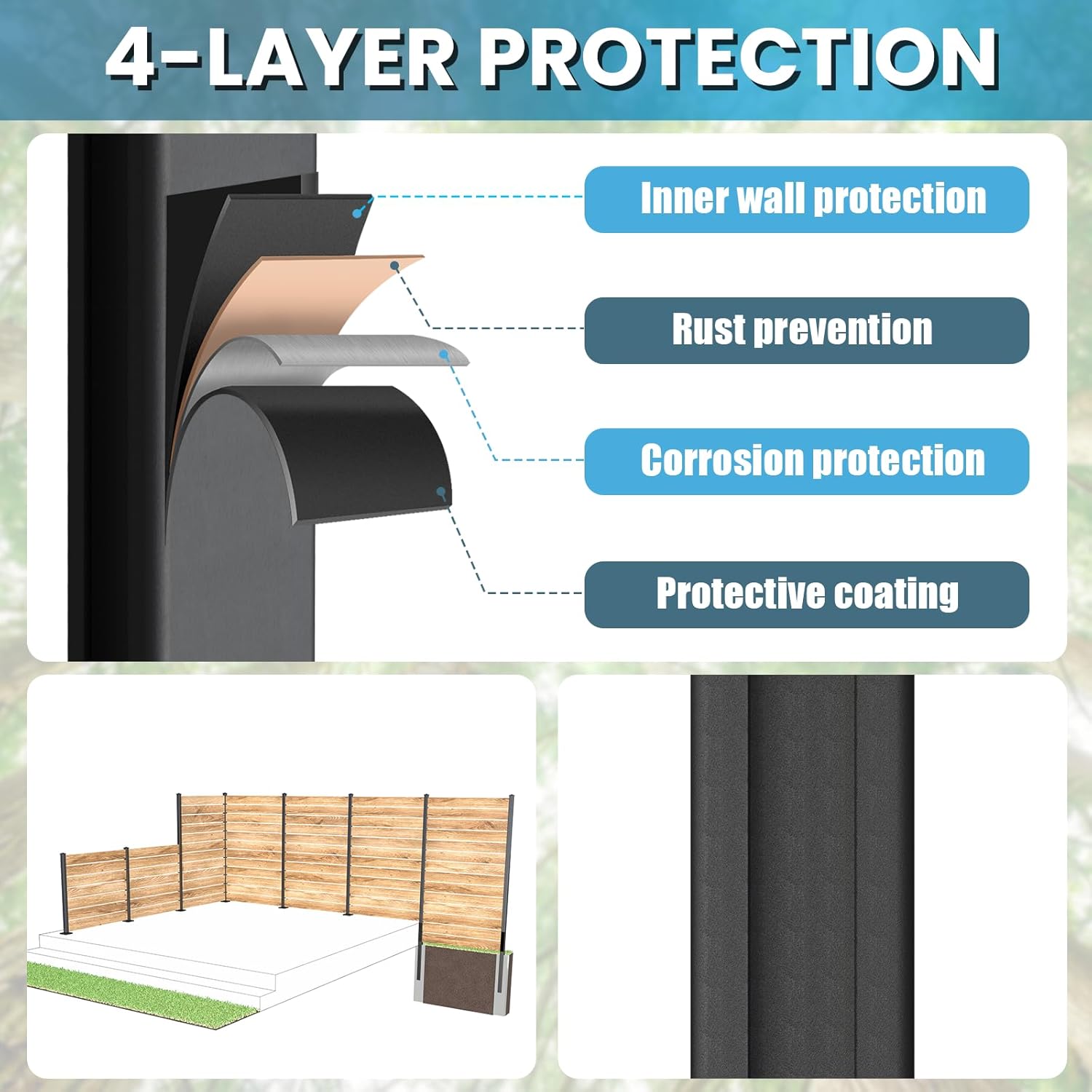 44" End Post for Outdoor Privacy Fence Panels - 2 Pack Matte Black Stainless Steel Post,No Dig Mount, Rust Resistant, Easy DIY