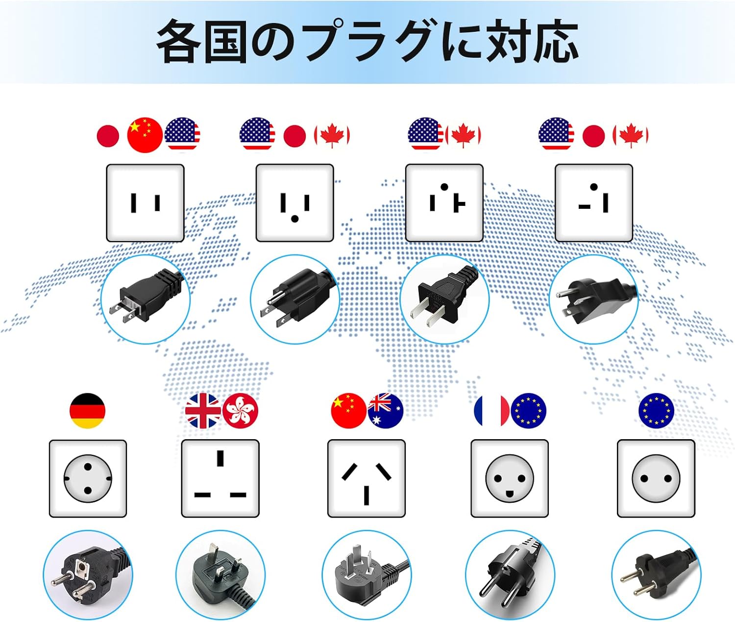 Various international plug types supported by the JARXIOKE transformer, including Type A, Type B, Type C, Type G, Type I, and Type F.