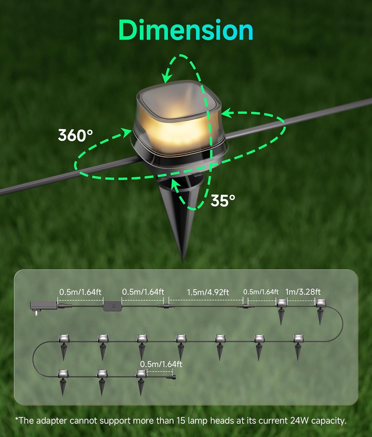 Outdoor Ground Lights, 50ft Smart RGBCW LED Pathway Lights Work with Alexa, Google Assistant, 15 Pack IP67 Waterproof Landscape Lighting for Path Yard Lawn Patio Pool Fence and Party Decor