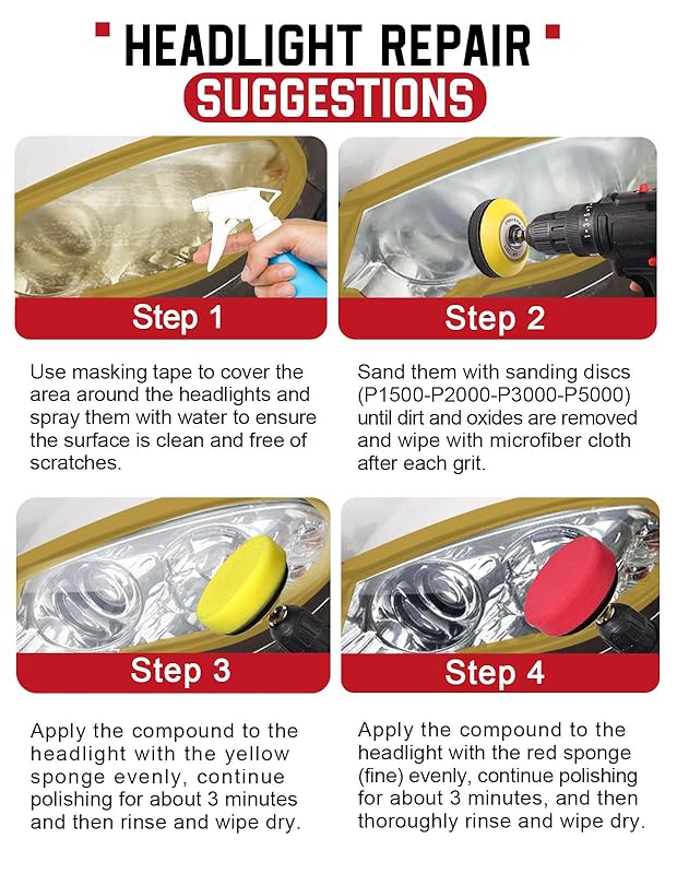 3 Inch Wet Dry Headlight Restoration Kit, Drill Sanding & Polishing Attachment with 800-5000 Grit Sandpaper Discs, 1/4 Shanks, Foam Pads, 3.5'' Face Buffing Polishing Pads, Masking Tape