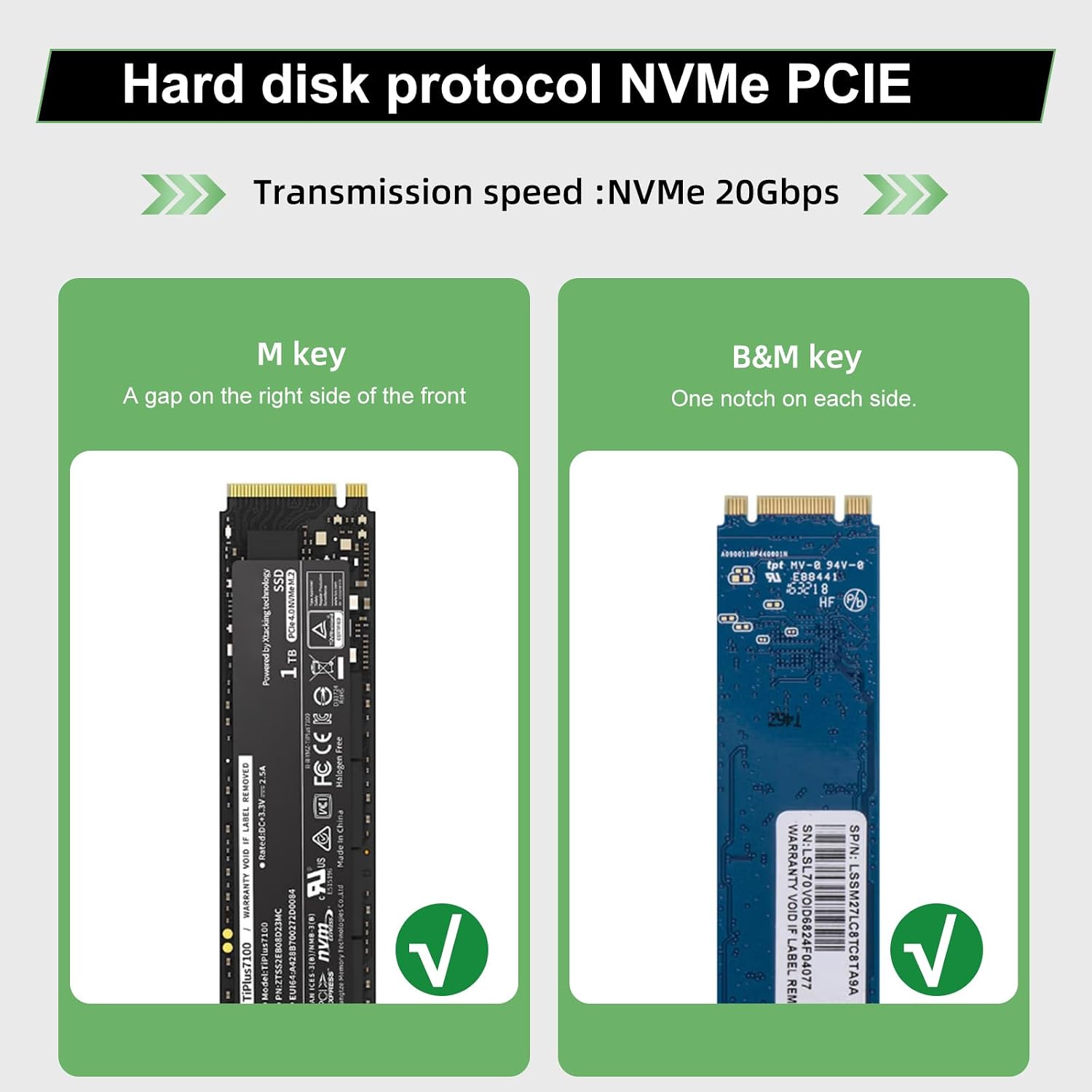 PCIe 2.0 x4 to Dual M.2 Adapter Card, Dual Slot NVMe SSD Expansion Card, Support 2X M.2 NGFF SSDs at Full Speed,PCIe Expansion Card for PCI-EX4X8X16(20Gbps)