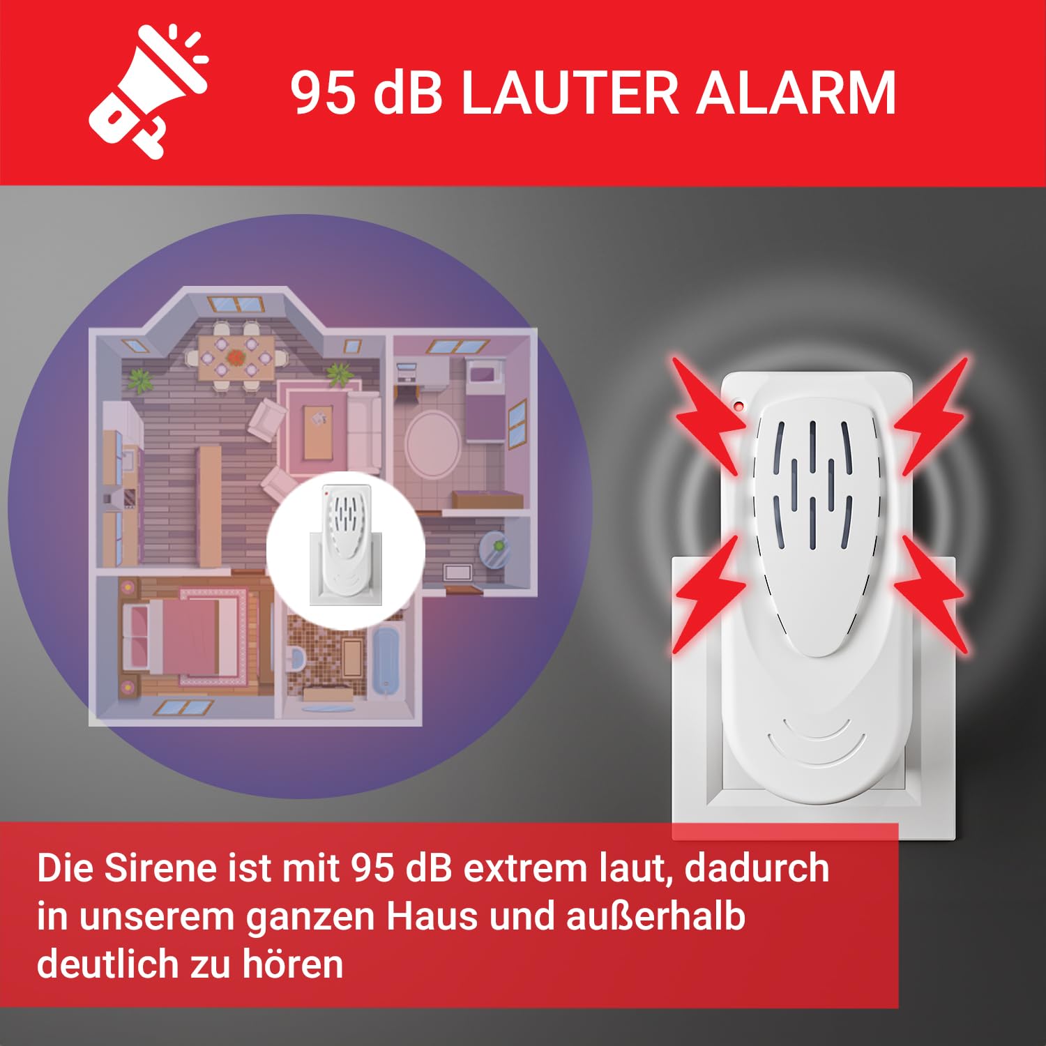 ELEKTROBOCK Pool-Alarm - Schwimmender Bewegungssensor mit 95dB Sirene | Wasser bewegt Sich - Funk-Empfänger löst Lauten Alarm aus | Einfache Installation | IP67 | für alle Pools & Aussenwasser