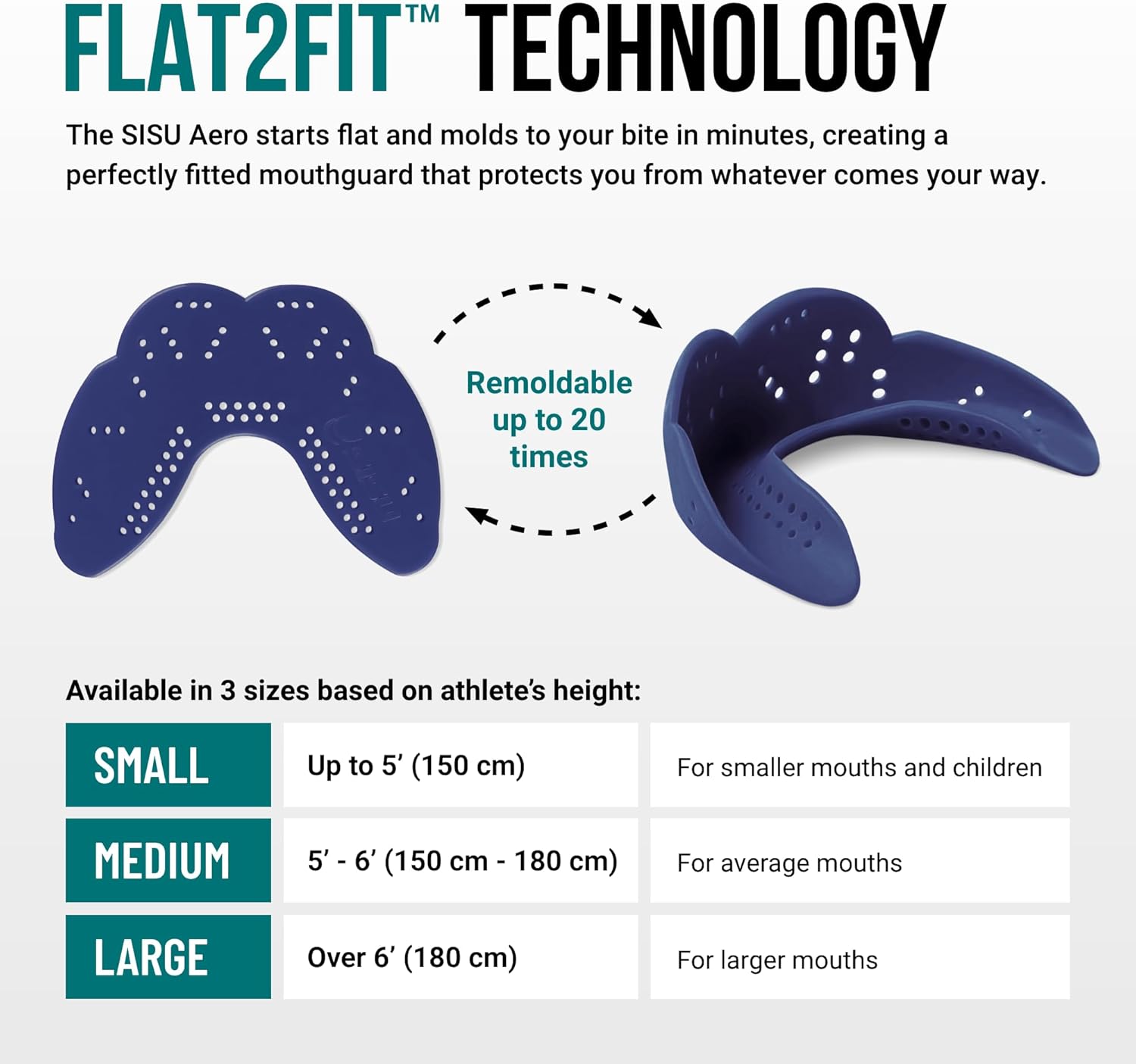 SISU Aero Small Mouthguard, Noble Navy - 30% Stronger Protection for Lacrosse, Football, Hockey, Roller Derby, Team Sports - Remoldable Up to 20 Times - Ultra Slim - Non Toxic - Image 4