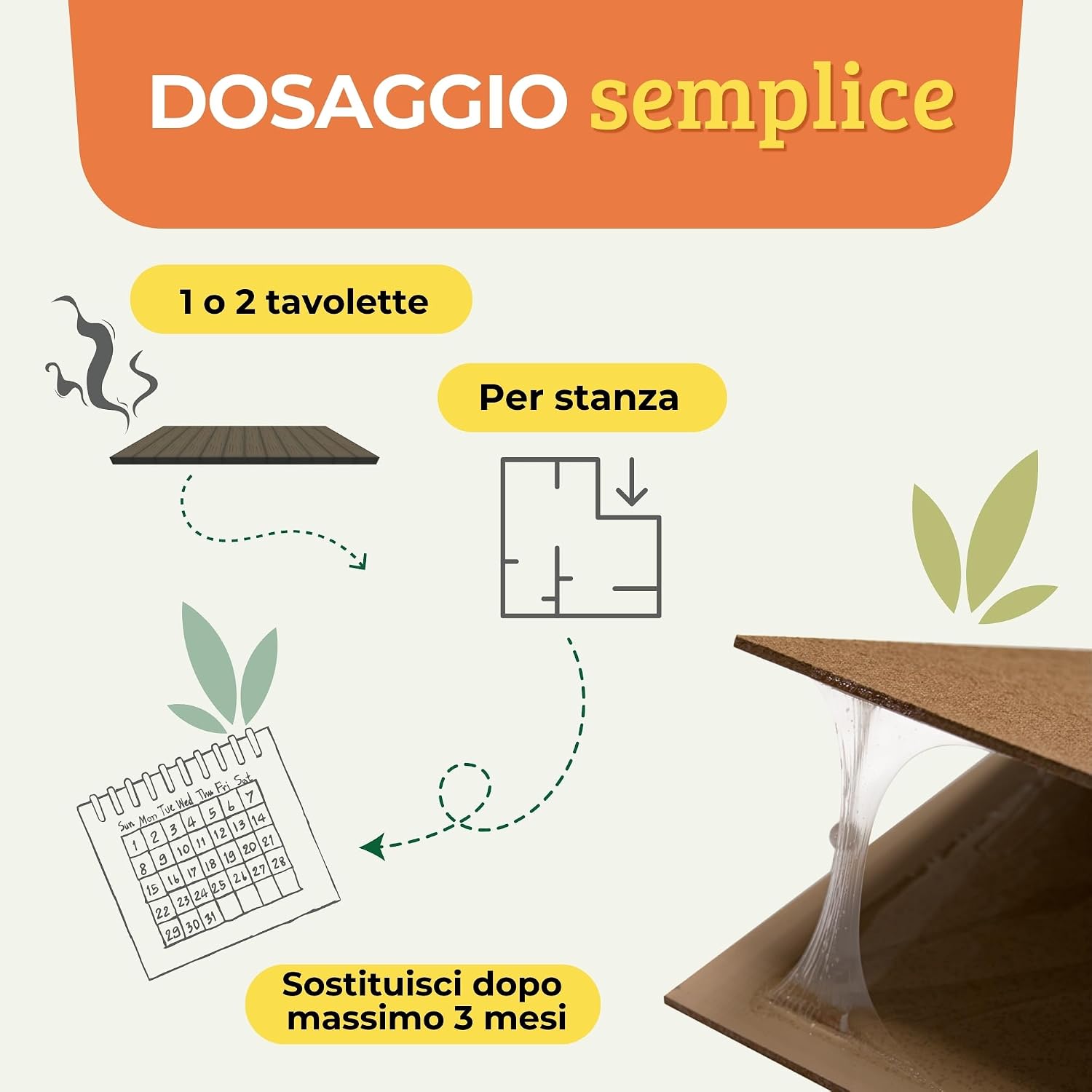 Albagarden - Trappola Per Topi Super Adesiva Professionale con Esca e con Aroma al Formagg - Mise en situation et utilisation