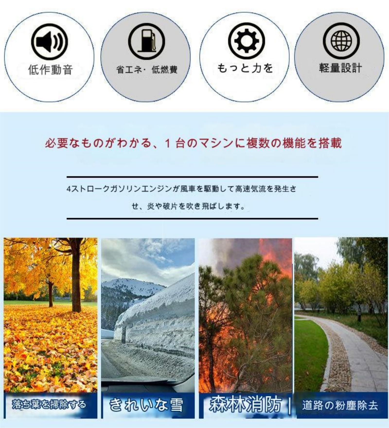 Amazon.co.jp: ブロワー エンジンブロワー エンジン式 ブロアー ハイ