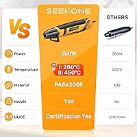 Vista 7 de SEEKONE Mini Heat Gun, 350W 2-Temp Settings 500℉ & 842℉（260℃& 450℃） Fast Heat Hot Air Gun Tool with Reflector Nozzle and 4.9Ft Long Cable Overload