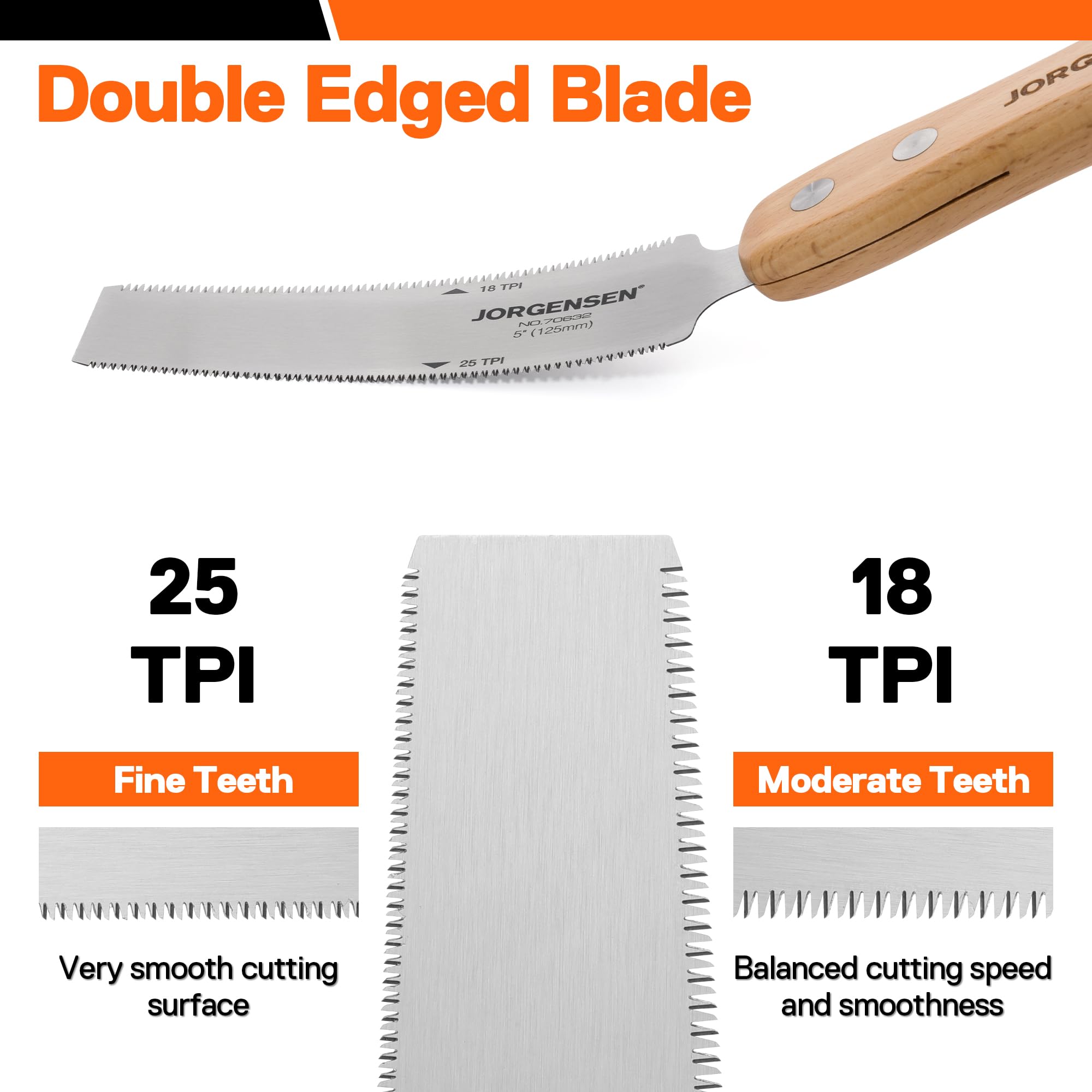 Jorgensen Japanese Flush Cut Saw - 5 Inch -5