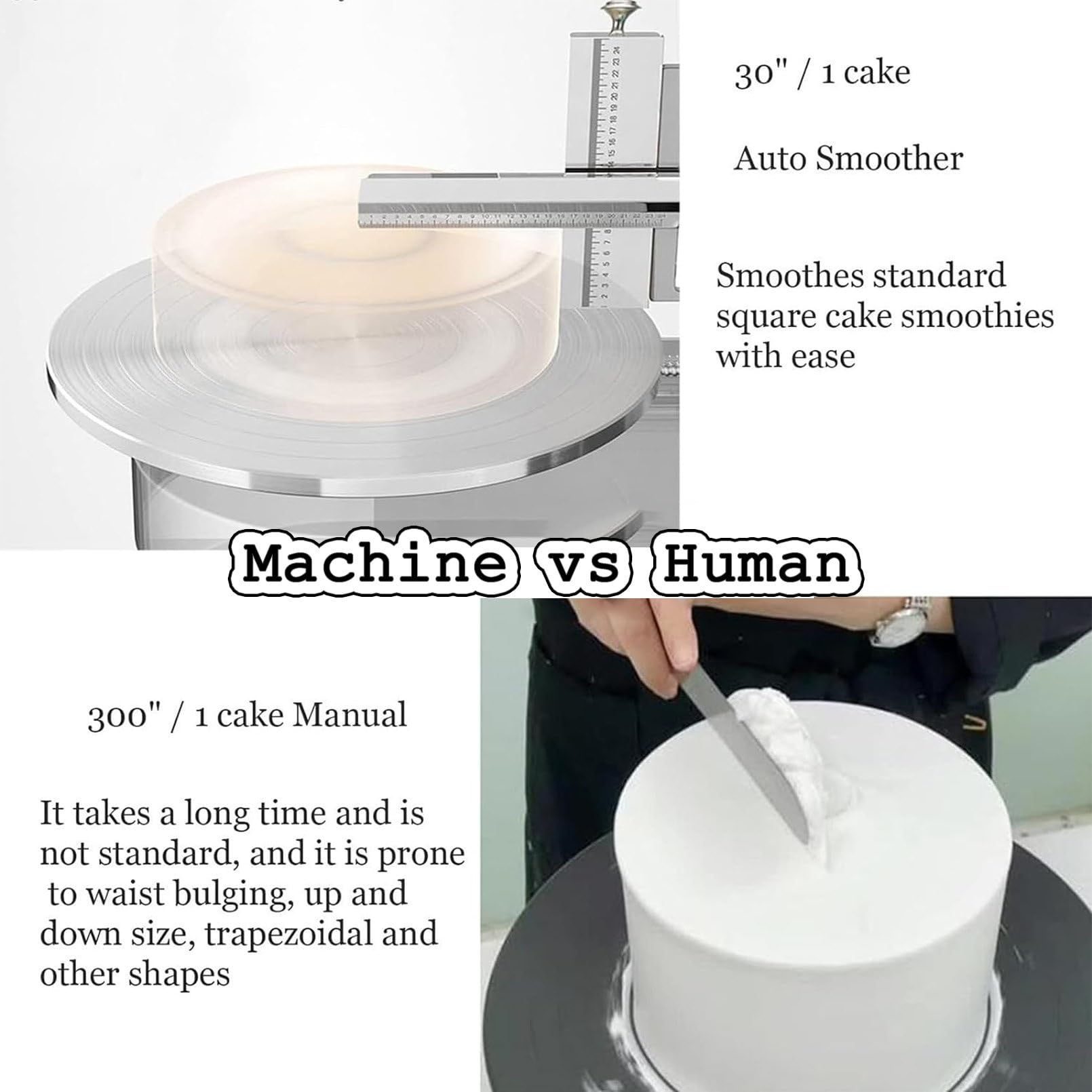 Lisseur Automatique De GâTeau, Machine Automatique De DéCoration De RevêTement Lisse De CrèMe De GâTeau d'anniversaire, Facile à Nettoyer, pour GâTeau De 4 à 12 Pouces,White