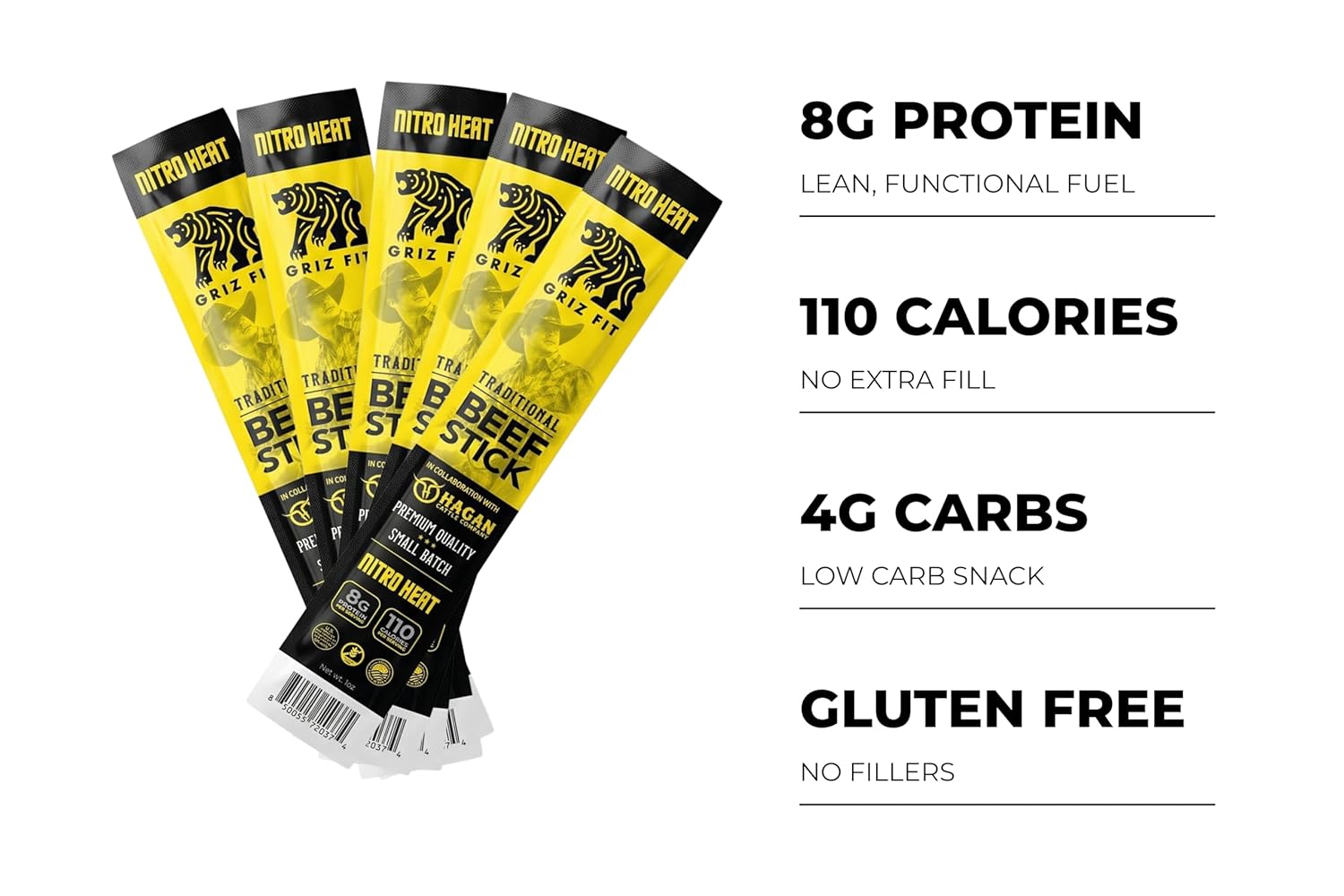 Griz Fit – Nitro Heat Beef Sticks 20-Pack – High Protein Snack – No Nitrates, No Artificial Ingredients – Small Batch, Bold Flavor – Spicy