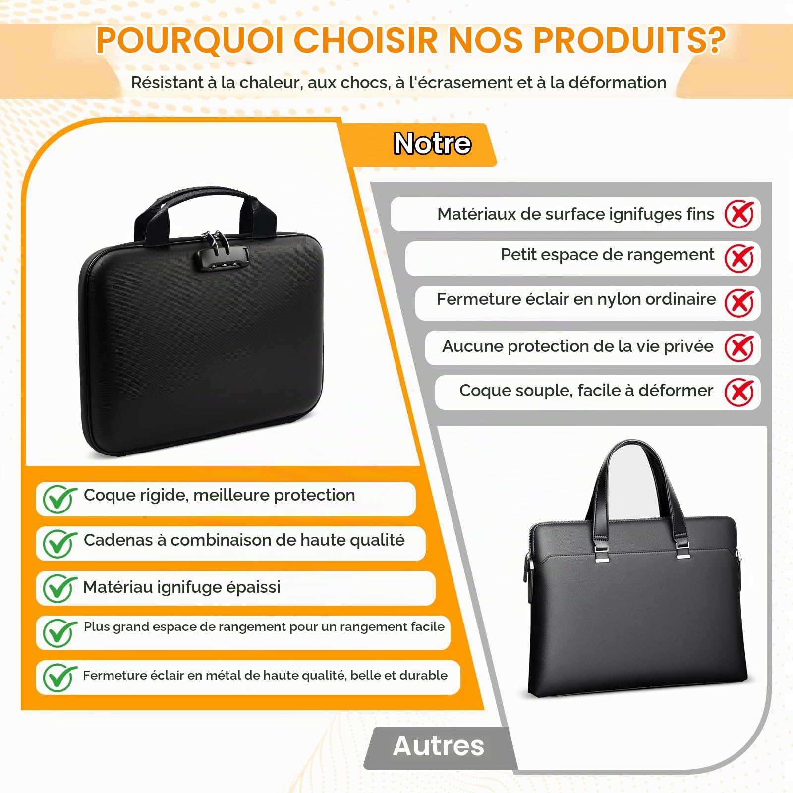 Boîte à Documents Ignifuge avec Serrure, Organisateur de Documents A4 Rigide 13 Compartiments, Porte-Documents pour Documents Importants, Certificats et Passeports, Noir