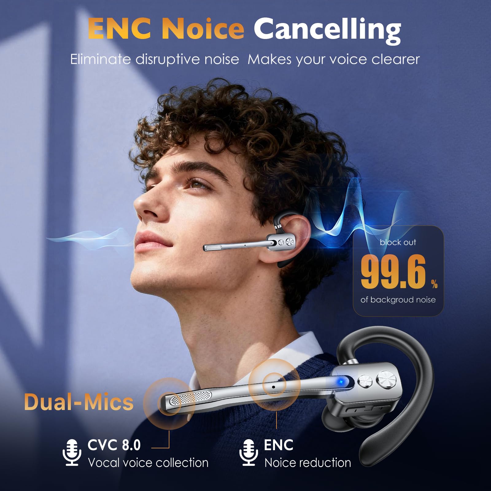 Bluetooth Headset V5.3 Wireless Freisprech Headset mit Dual Mic & Mute Funktion, 24h Spielzeit In Ear Kopfhörer für iOS Android