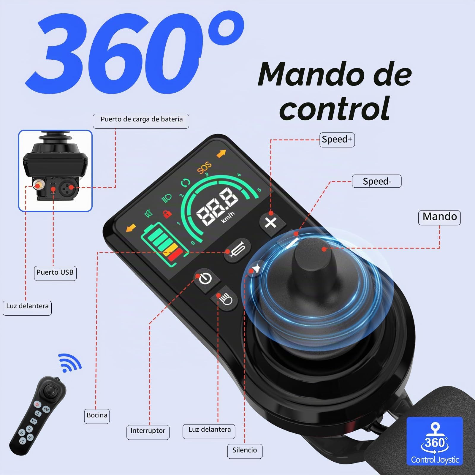 Silla de Ruedas Eléctrica Plegable Ligera 19 kg: 25 km Silla de Ruedas Eléctrica con Mando a Distancia y Botón de Ayuda para Empujar Trasero - Sillas de Ruedas Eléctricas de Hasta 150 kg