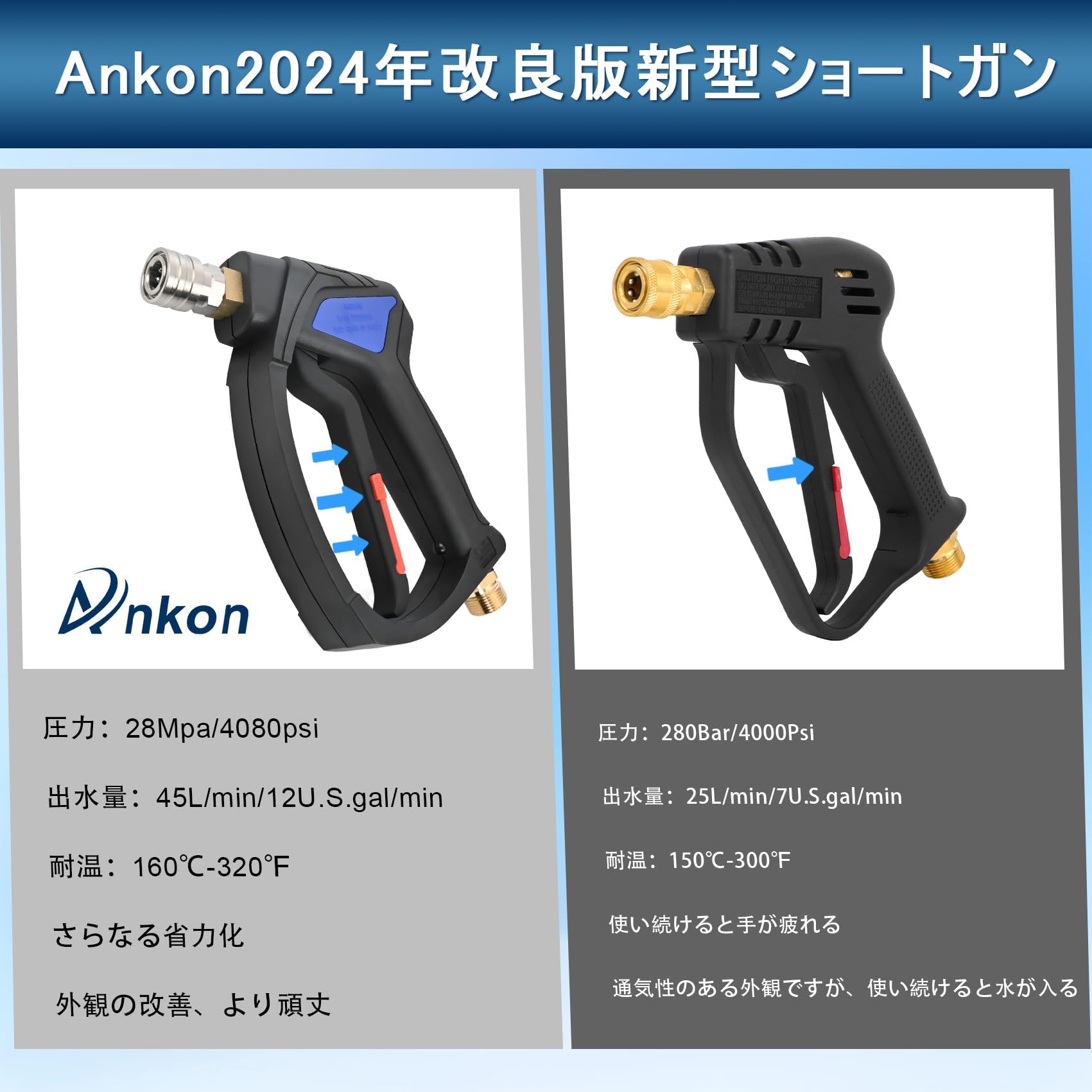Amazon.co.jp: 【2025年新登場省力ショートガン！旧モデルよりも半分の