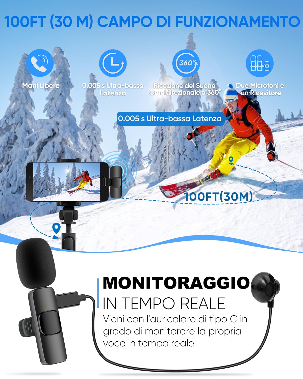 Microfono Wireless per Porta Type-C/Lightning/USB, IUMAKEVP Microfoni Lavalier Plug-play con Riduzione del Rumore per Registrazione Video, Live Steam, Intervista, YouTube, TikTok and Facebook (2 mics)
