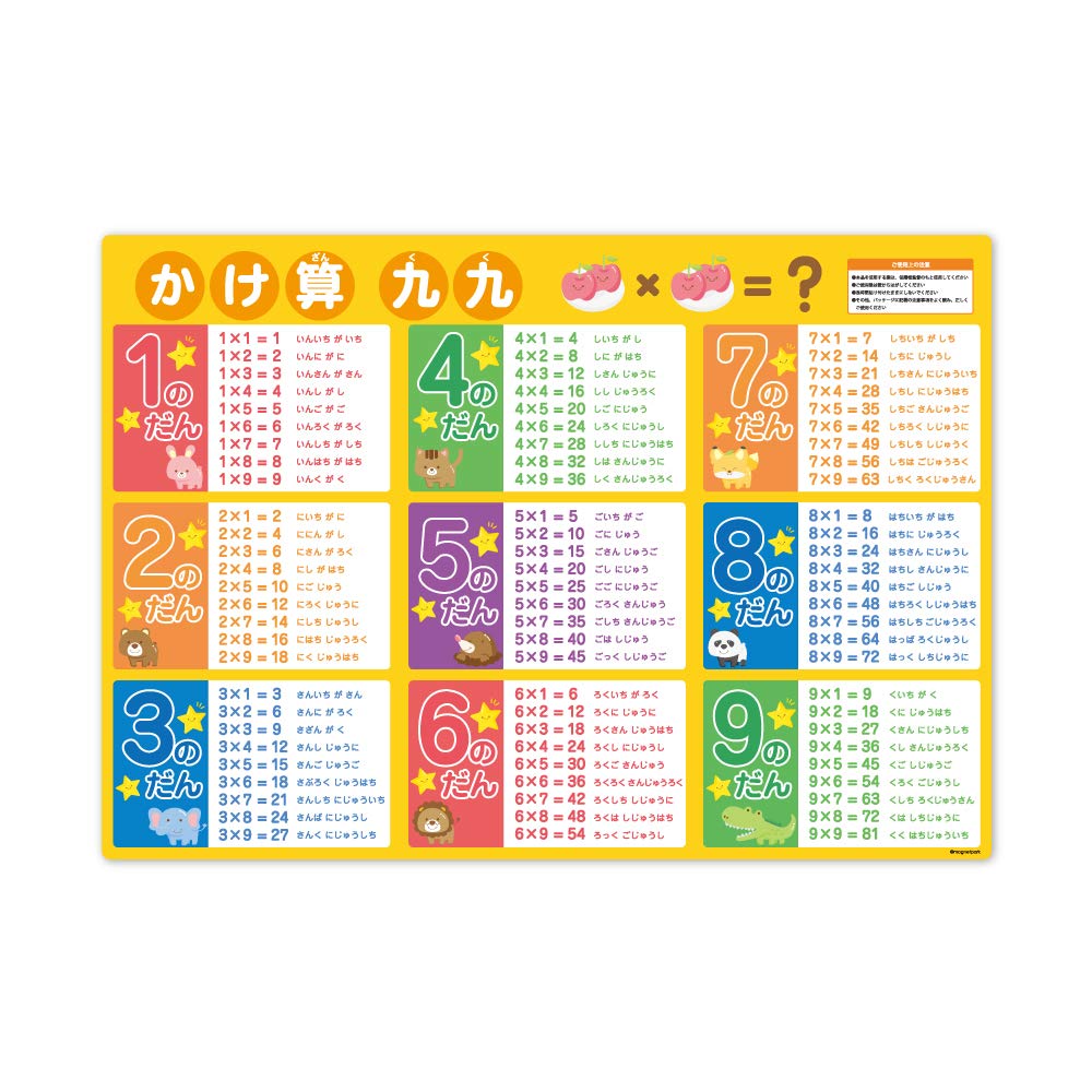 ジェミニサガ お風呂ポスター Amazon.co.jp: 九九表ポスター【お風呂