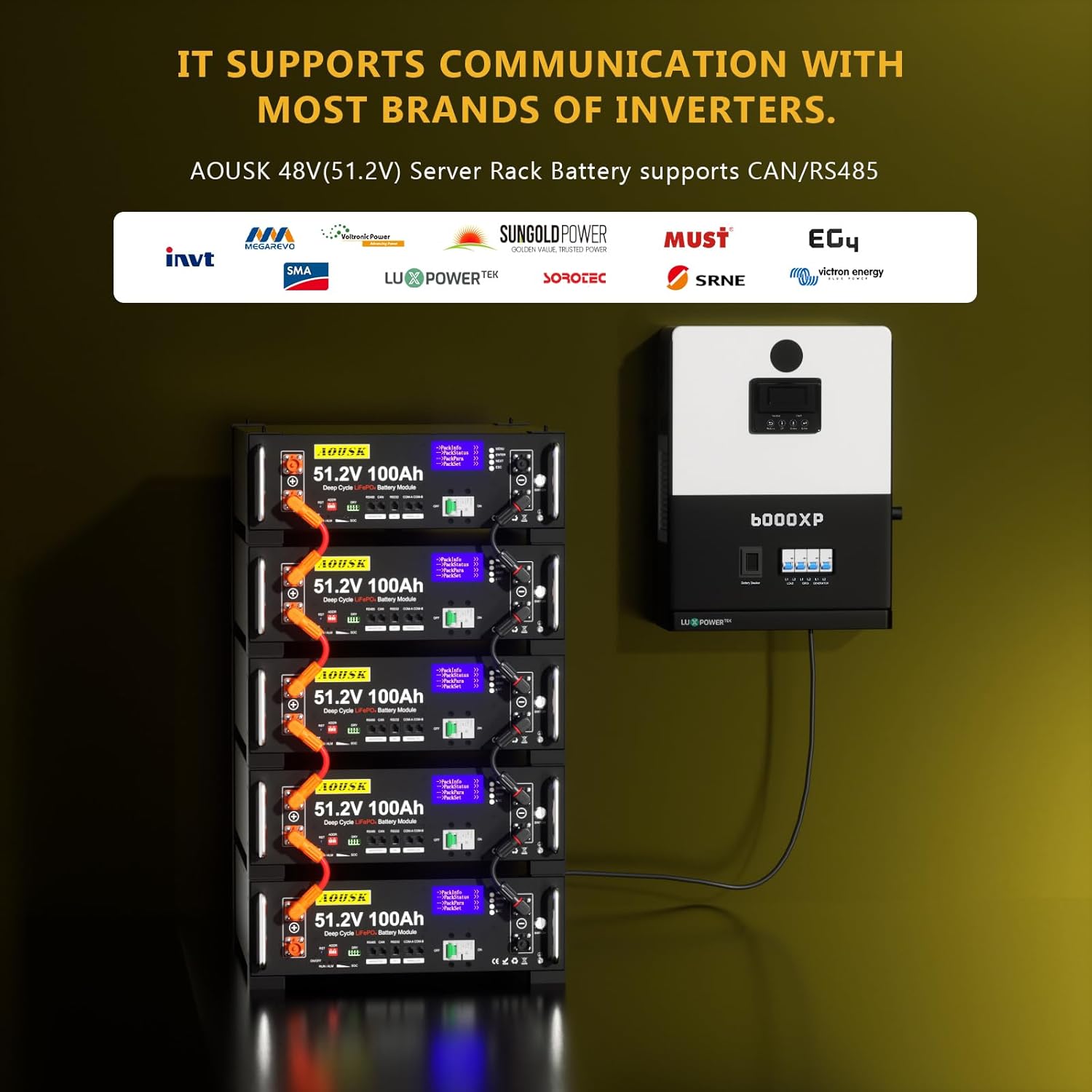 48V 400Ah(V2) LiFePO4 Lithium Battery (4 Pack 48V 100AH) with 100A BMS, 20.48kWh Capacity, Server Rack Battery with Bluetooth, 6000 Deep Cycles, Ideal for Off-Grid, Solar