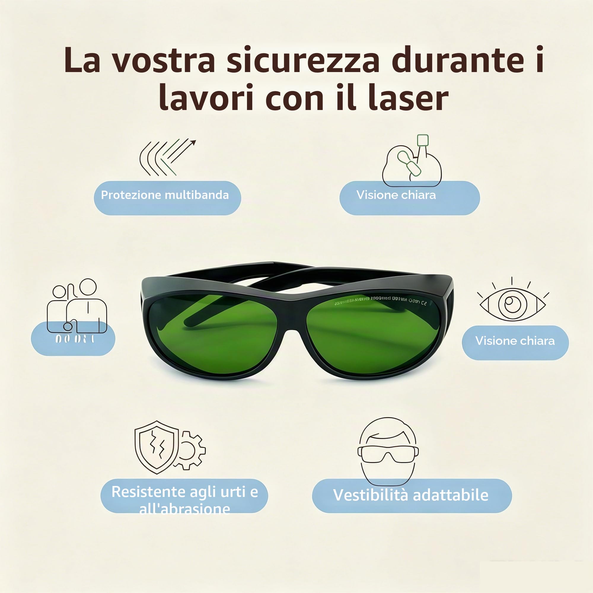 Occhiali Protezione Laser OD6+ per 1064nm 405nm Fiber/UV Laser, Occhiali Certificati (200-450nm & 800-1200nm), VLT 50% Alta Visibilità per Incisore Laser, Taglio e IPL