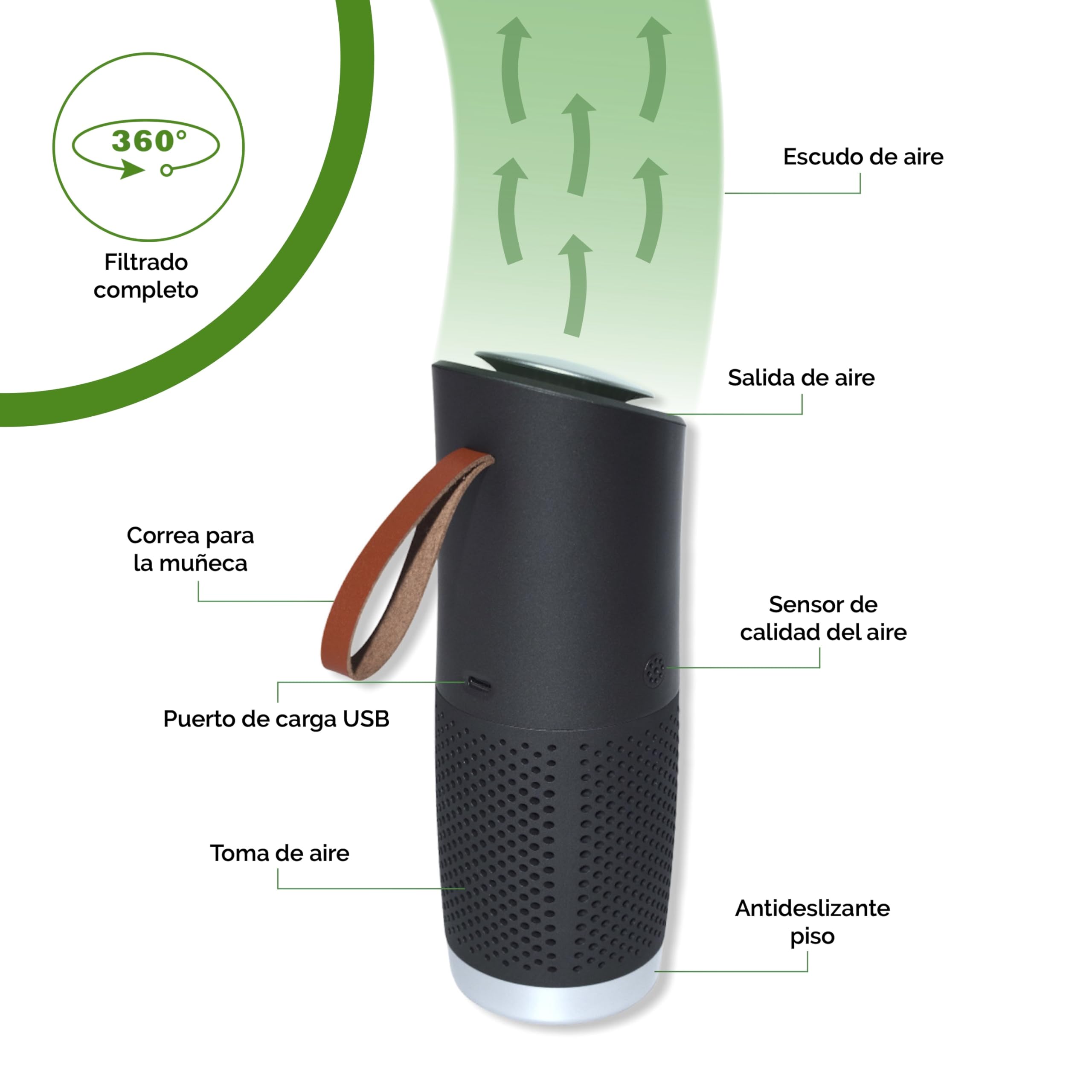 toGo Filter purificador de aire portátil pequeño con batería para viajes, coches y mesas, filtro HEPA 13 y filtro de carbono, contra contaminantes polen humo - para alergias y asmáticos (negro)